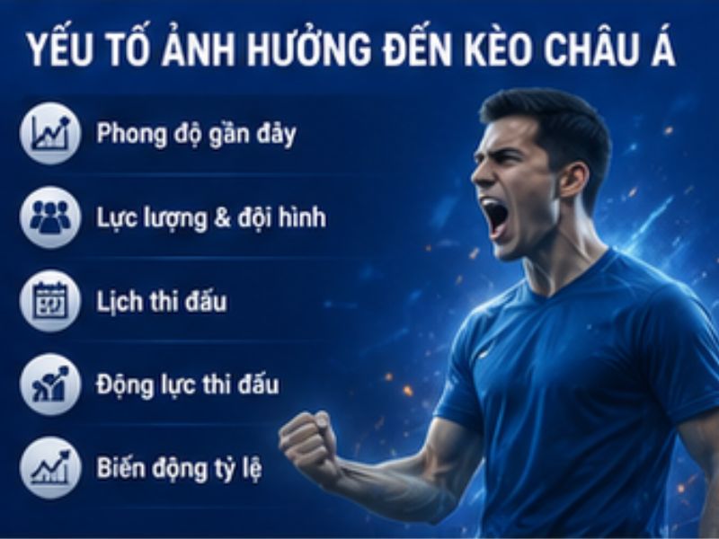 Các Yếu Tố Ảnh Hưởng Đến Kèo Châu Á