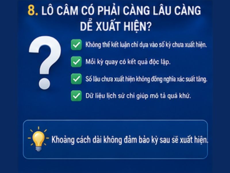 Lô Câm Có Phải Càng Lâu Càng Dễ Xuất Hiện